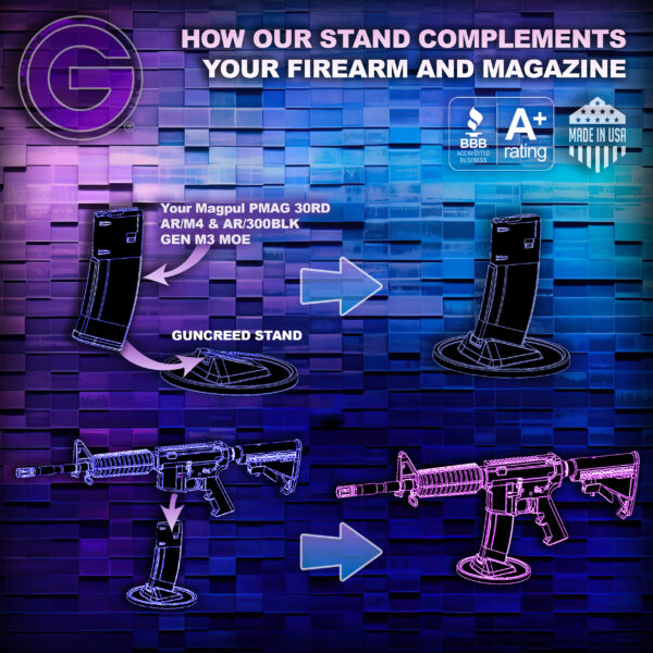 AR-15 GunCreed Gun Stand Assembly Instructions