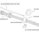 Ar 15 Anatomy Of A Barrel