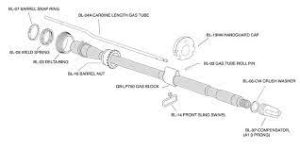 Ar-15 Anatomy Of A Barrel - AR-15 Stand & AR-10 Stand By GunCreed.com