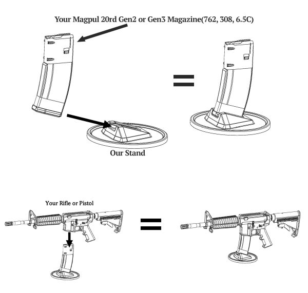 Instructions for using a gun magazine holder.