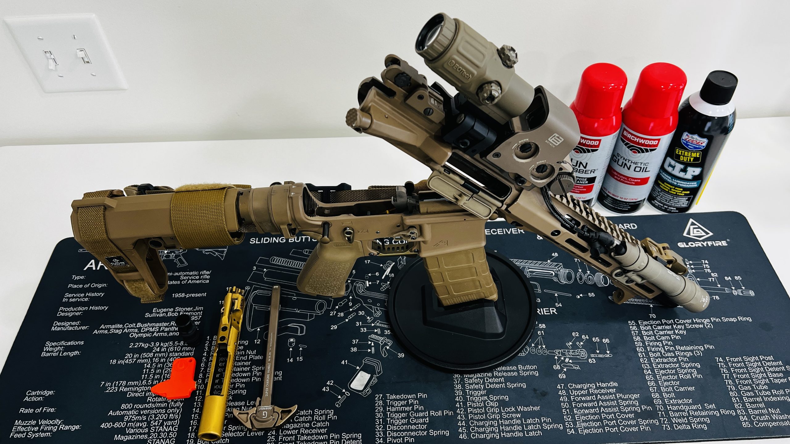 ar15 cleaning rifle gun stand scaled