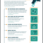 Responsible Ownership: Safety, Training, and Proper Handgun Storage