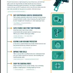 Responsible Ownership: Safety, Training, and Proper Handgun Storage